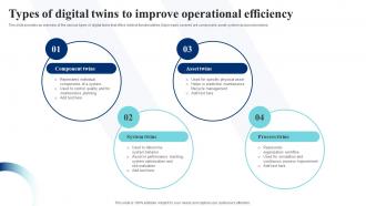 Types Of Digital Twins To Improve Operational IoT Digital Twin Technology IOT SS