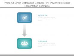 Types of direct distribution channel ppt powerpoint slides presentation examples