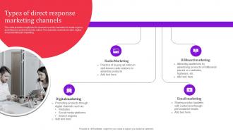 Types Of Direct Response Marketing Channels Direct Response Advertising Techniques MKT SS V