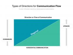 Types Of Directions For Communication Flow