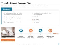 Types of disaster recovery plan cyber security it ppt powerpoint presentation graphics