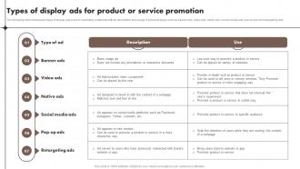 Types Of Display Ads For Product Or Service Content Marketing Tools To Attract Engage MKT SS V