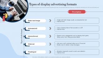 Types Of Display Advertising Guide For Implementing Display Marketing MKT SS V