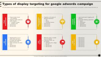 Types Of Display Targeting For Google Adwords Campaign