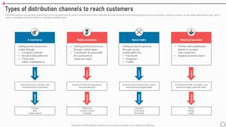 Types Of Distribution Channels To Reach Business Improvement Strategies For Growth Strategy SS V