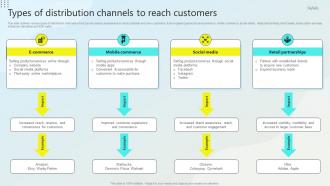 Types Of Distribution Channels To Reach Customers Steps For Business Growth Strategy SS
