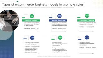 Types Of E Commerce Business Models To Promote Sales Online Retail Marketing