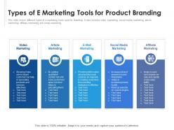 Types of e marketing tools for product branding