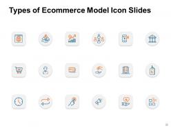 Types of ecommerce model powerpoint presentation slides
