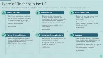 Types of elections in the us voting system it ppt topics