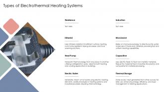 Types Of Electrothermal Heating Systems PPT Presentation ST AI SS