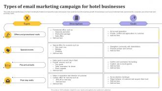 Types Of Email Marketing Campaign For Hotel Businesses