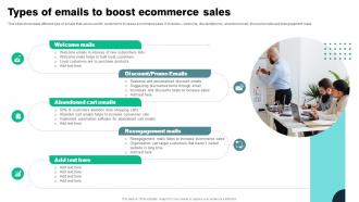 Types Of Emails To Boost Ecommerce Sales Strategies To Reduce Ecommerce