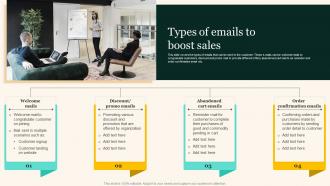 Types Of Emails To Boost Sales Marketing Strategies To Grow Your Audience