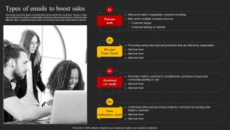Types Of Emails To Boost Sales Top 5 Target Marketing Strategies You Need Strategy SS