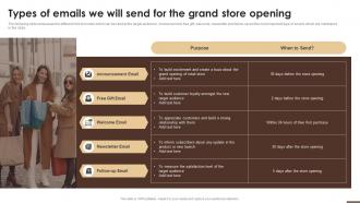 Types Of Emails We Will Send For The Grand Store Opening Essential Guide To Opening