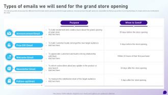 Types Of Emails We Will Send For The Grand Store Opening Launching Retail Company
