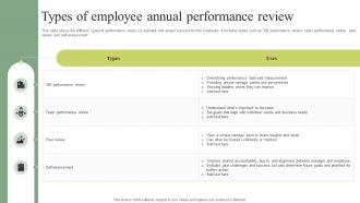 Types Of Employee Annual Performance Review