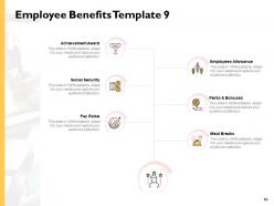 Types Of Employee Benefits And Perks Powerpoint Presentation Slides