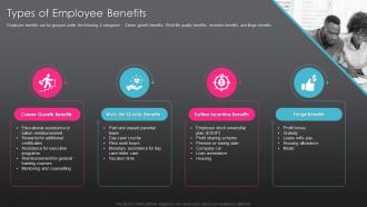 Types of employee benefits developing employee experience strategy organization