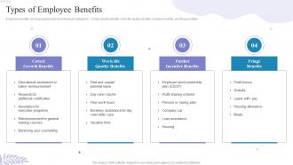 Types Of Employee Benefits How To Build A High Performing Workplace Culture
