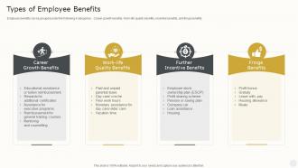 Types Of Employee Benefits How To Create The Best Ex Strategy Ppt Slides Design Templates