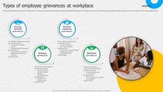 Types Of Employee Grievances At Workplace