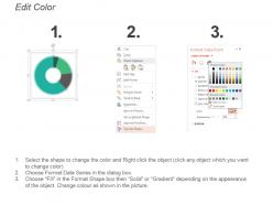Types of employee training provided doughnut chart powerpoint slide clipart