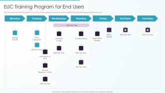 Types Of End User Computing EUC Training Program For End Users Ppt Show