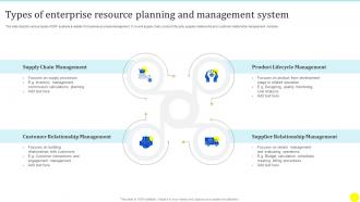Types Of Enterprise Resource Planning And Management System