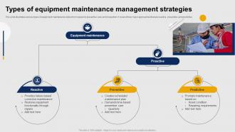 Types Of Equipment Maintenance Management Strategies