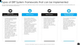 Types Of ERP System Frameworks That Can Be Implemented Ppt Slides Images