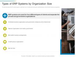 Types of erp systems by organization size erp system it ppt information