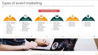 Types Of Event Marketing Effective B2b Marketing Organization Set 2