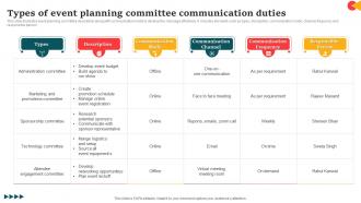 Types Of Event Planning Committee Communication Duties
