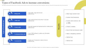 Types Of Facebook Ads To Increase Brand Enhancement Marketing Strategy SS V