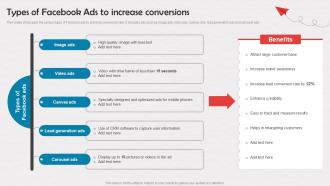 Types Of Facebook Ads To Increase Conversions Enrollment Improvement Program Strategy SS V