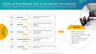 Types Of Facebook Ads To Increase Conversions Implementation Of School Marketing Plan To Enhance Strategy SS