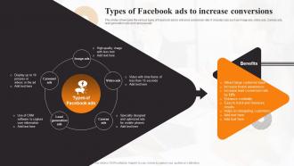 Types Of Facebook Ads To Increase Conversions Local Marketing Strategies To Increase Sales MKT SS