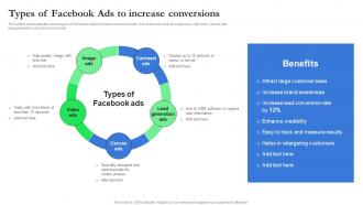 Types Of Facebook Ads To Increase Conversions Record Label Branding And Revenue Strategy SS V