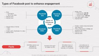 Types Of Facebook Post To Enhance Engagement Enrollment Improvement Program Strategy SS V