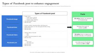 Types Of Facebook Post To Enhance Engagement Record Label Branding And Revenue Strategy SS V
