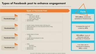 Types Of Facebook Post To Enhance Engagement Record Label Marketing Plan To Enhance Strategy SS