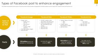 Types Of Facebook Post To Enhance Engagement Revenue Boosting Marketing Plan Strategy SS V