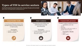 Types Of FDI In Service Sectors Complete Guide Empower