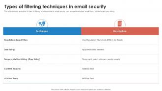 Types Of Filtering Techniques In Email Security