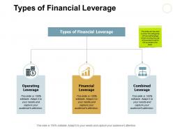 Types Of Financial Leverage Ppt Powerpoint Presentation File Design Ideas
