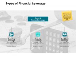 Types Of Financial Leverage Ppt Powerpoint Presentation Model