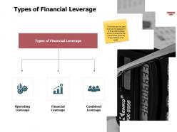Types of financial leverage ppt powerpoint presentation summary portfolio
