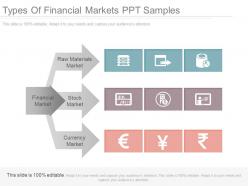 Types of financial markets ppt samples
